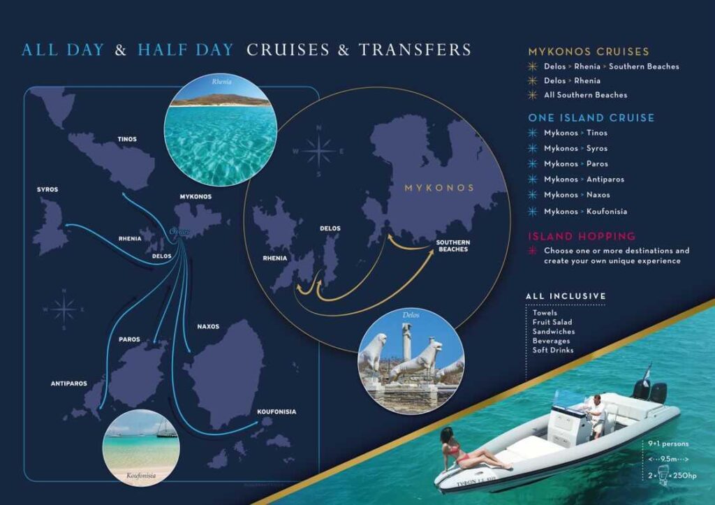 mykonos cruises - mykonos boats